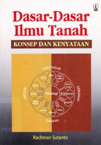 Dasar-Dasar Ilmu Tanah